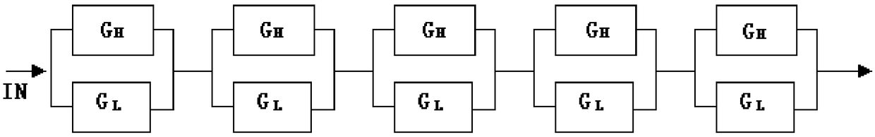 High-frequency low-power-consumption true logarithmic amplifier