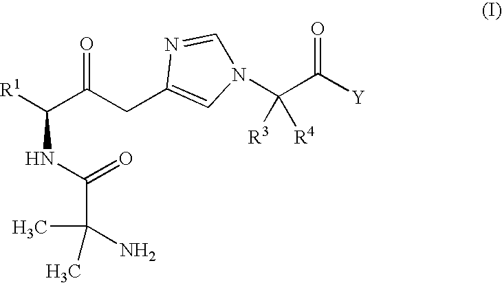 Method for treating emesis with ghrelin agonists