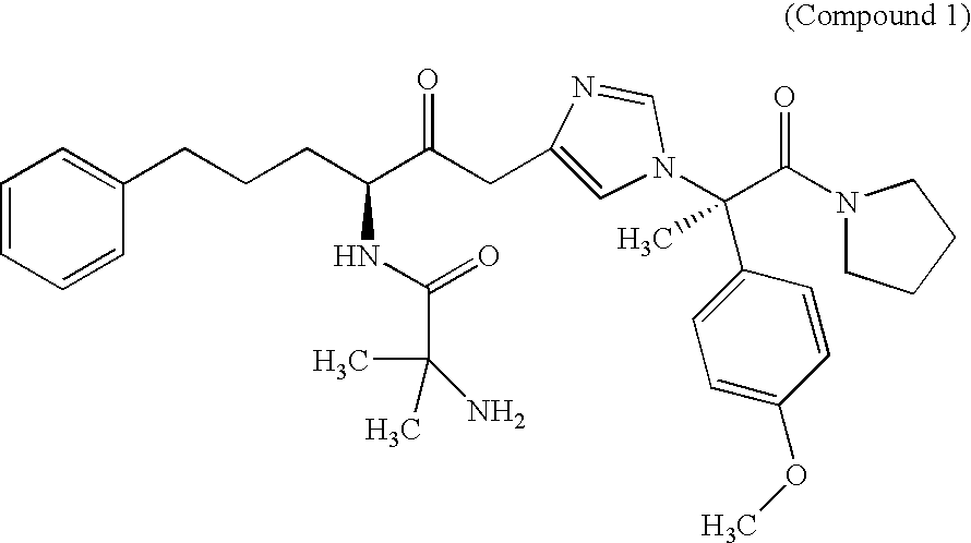 Method for treating emesis with ghrelin agonists