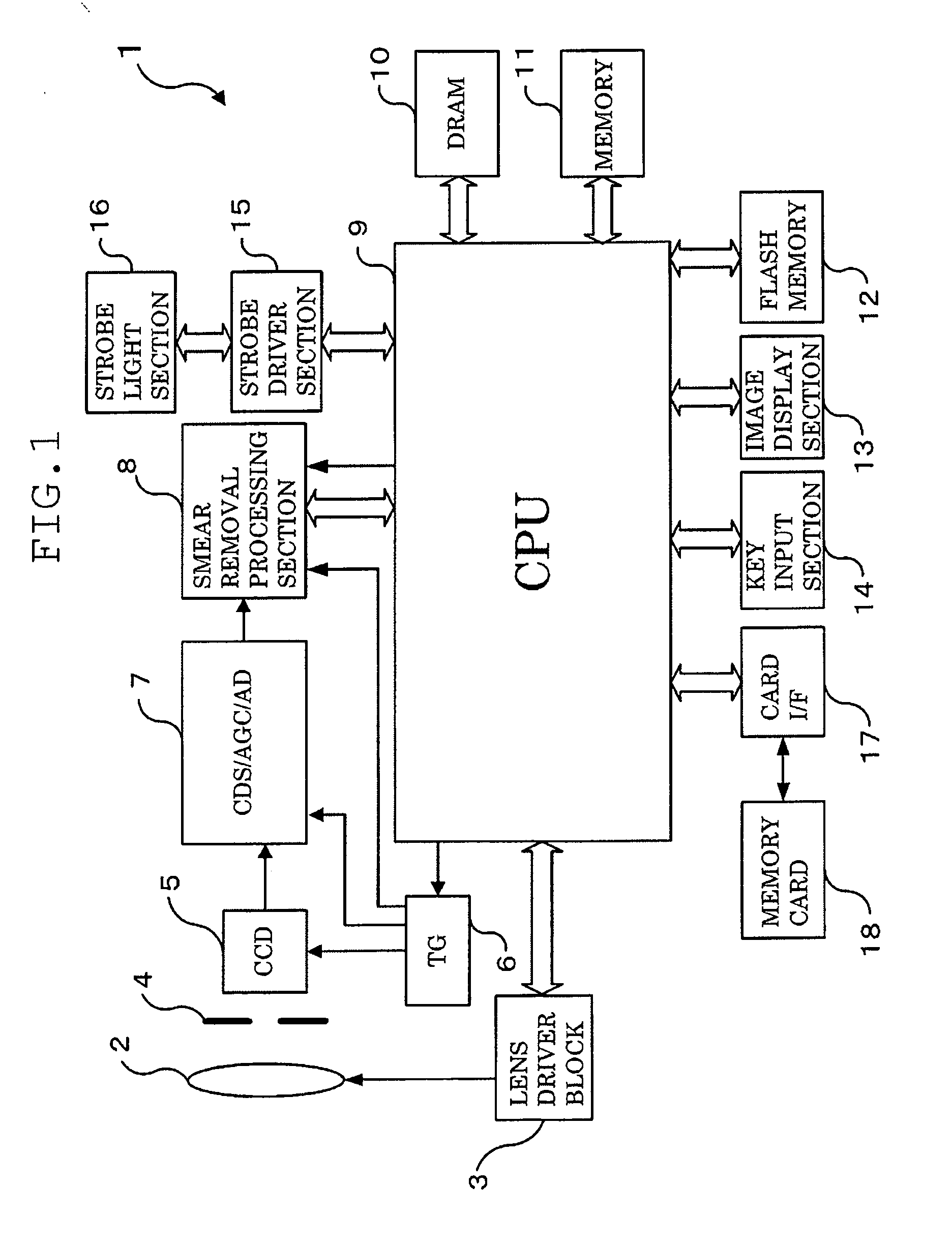 Digital camera comprising smear removal function