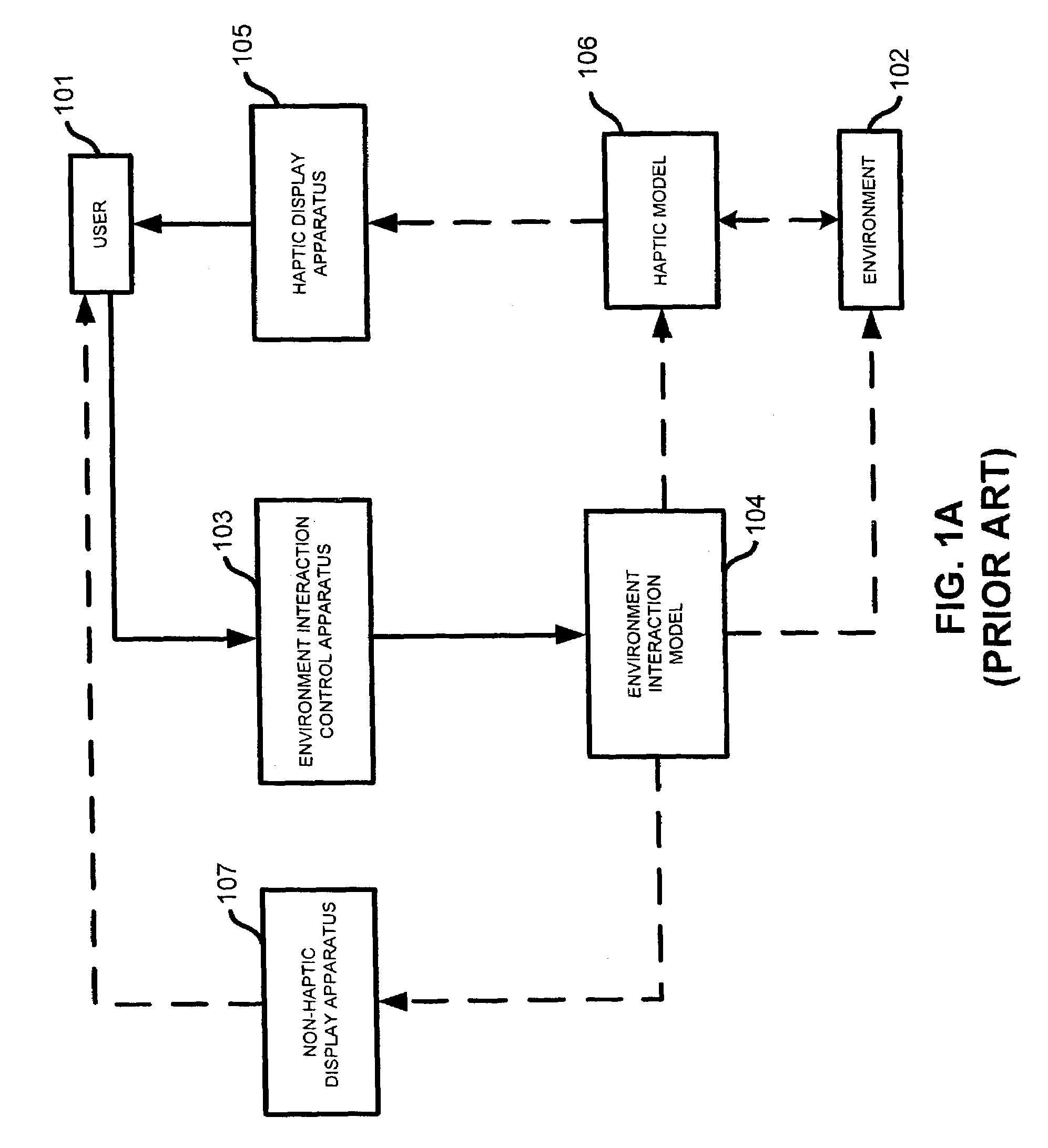 Haptic interface including clutch control