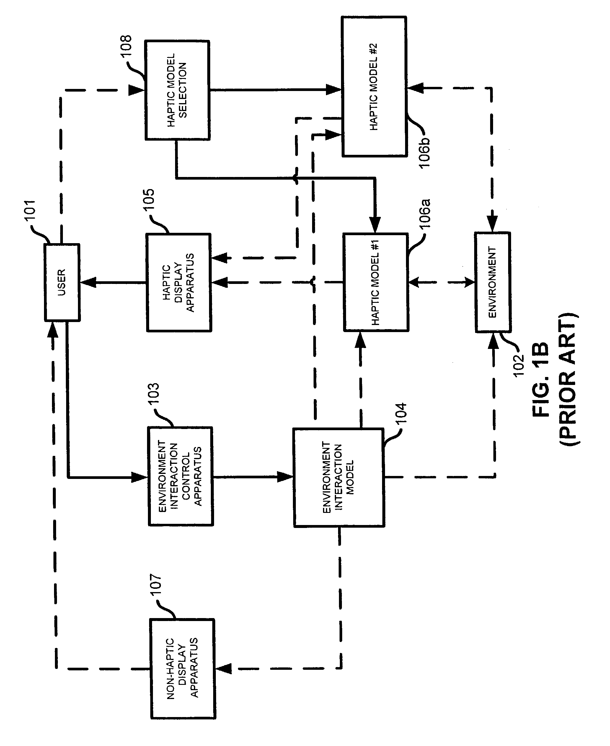 Haptic interface including clutch control