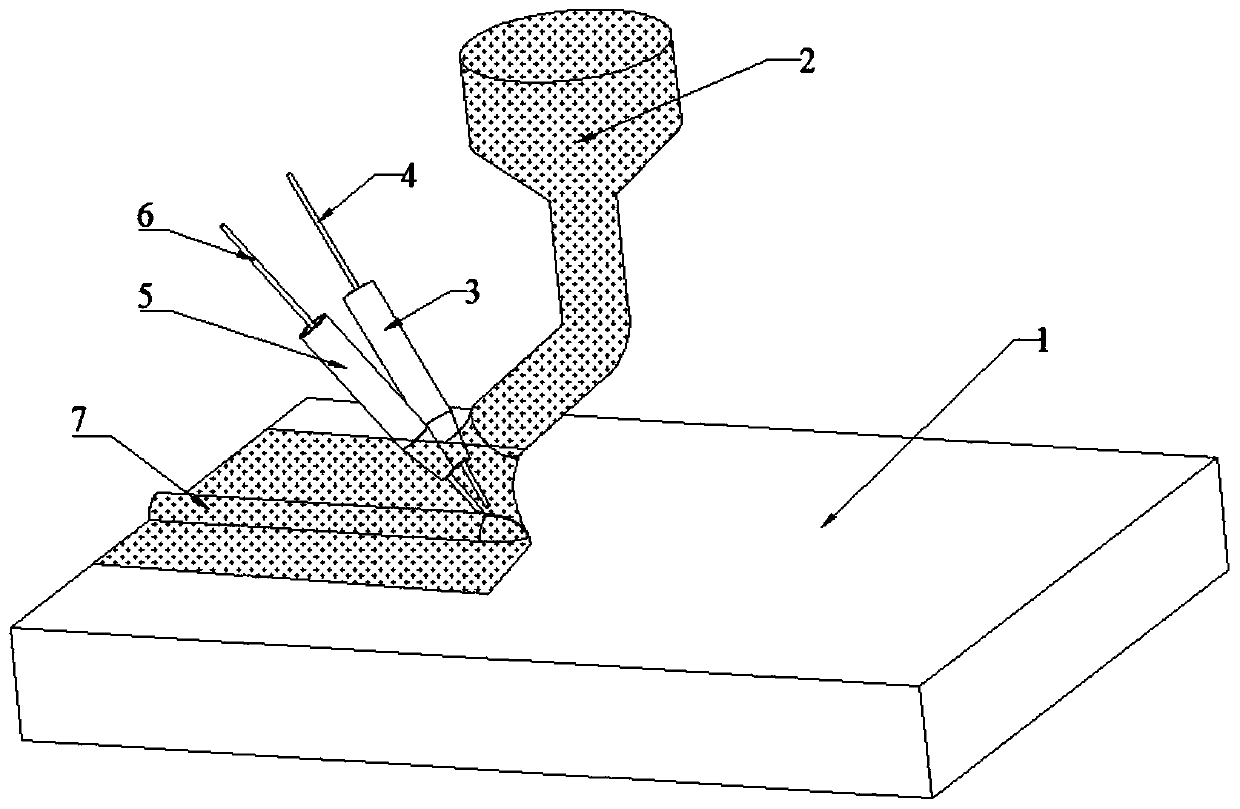 Dual-MAG heat source dual-filament submerged arc build-up welding method