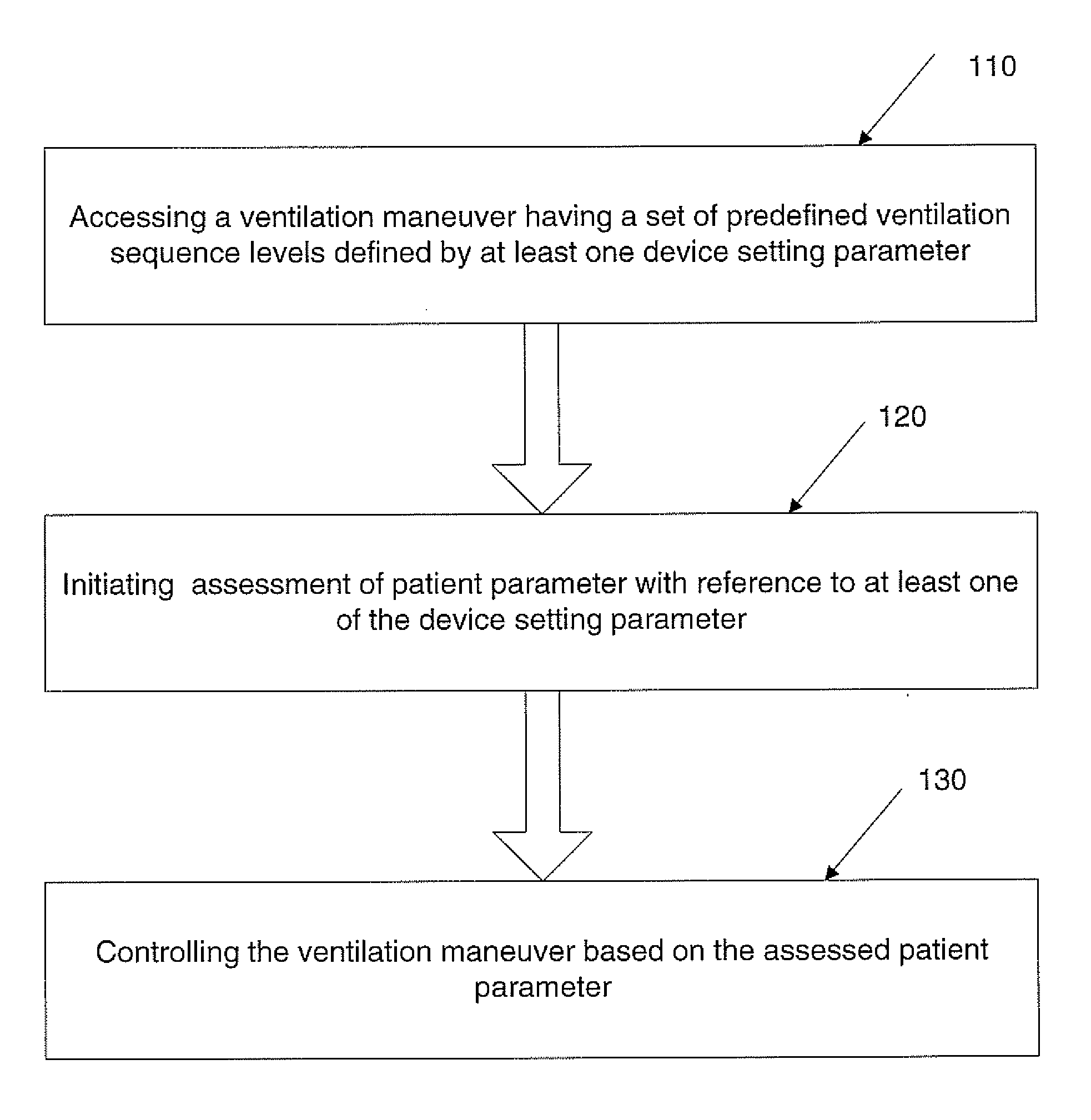 Method and system for synchronizing a patient monitoring device with a ventilator device