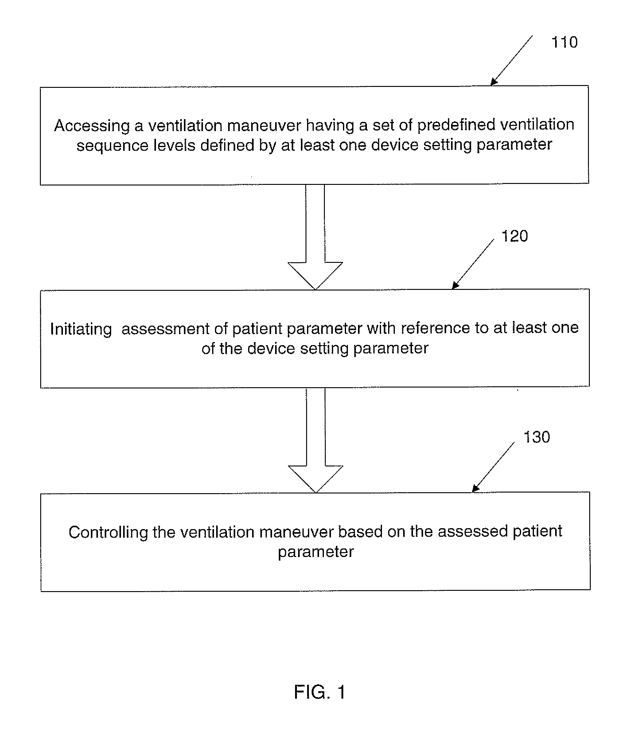 Method and system for synchronizing a patient monitoring device with a ventilator device