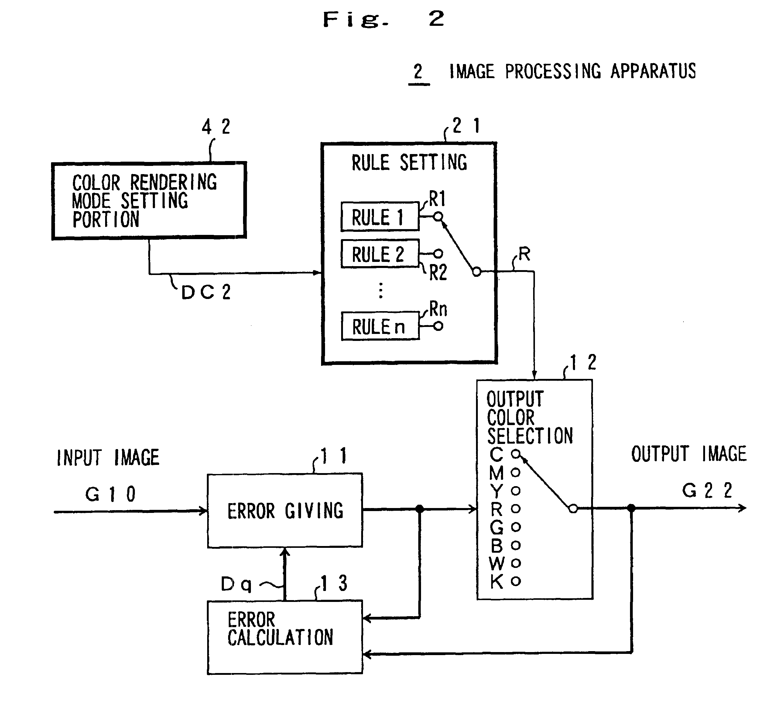 Method and apparatus for converting number of colors and processing image data