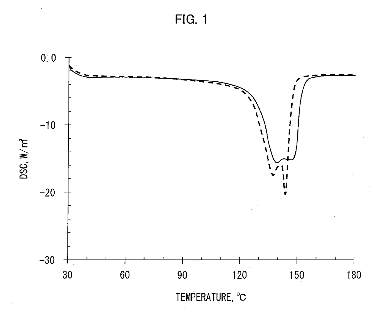 Nonaqueous electrolyte secondary battery laminated separator, nonaqueous electrolyte secondary battery member, and nonaqueous electrolyte secondary battery