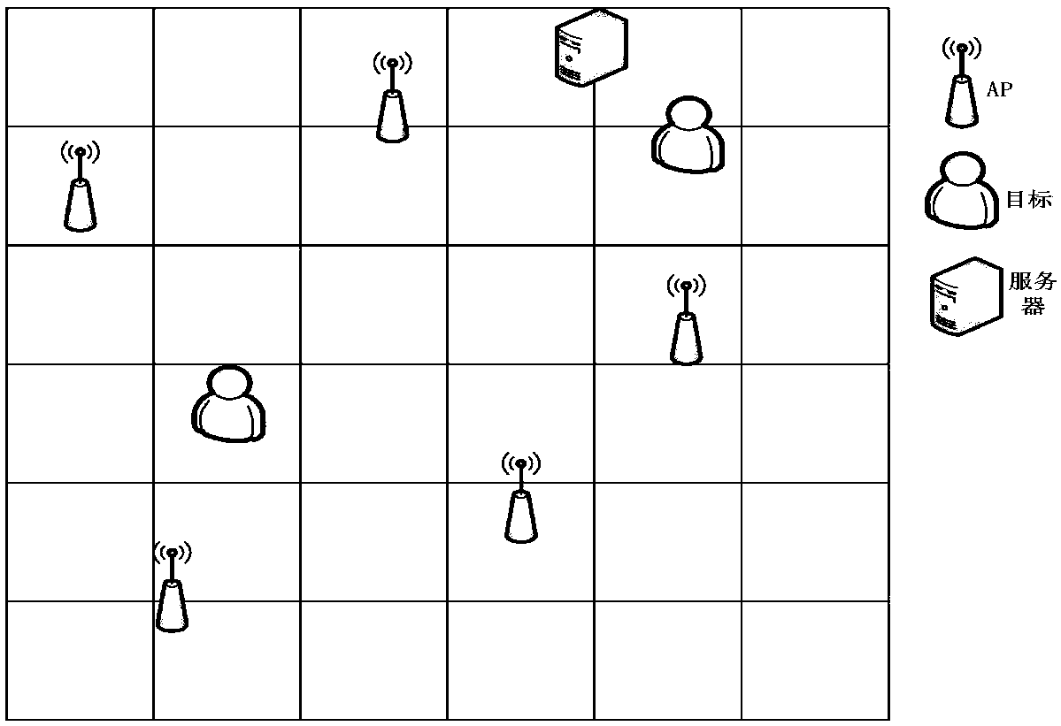 Compressed sensing mine target positioning method based on discrete dynamic mesh selection