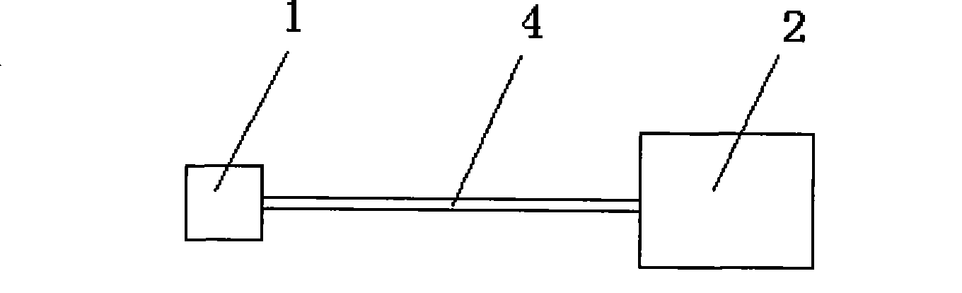 Method and apparatus for measuring stray light ratio in spectrometer