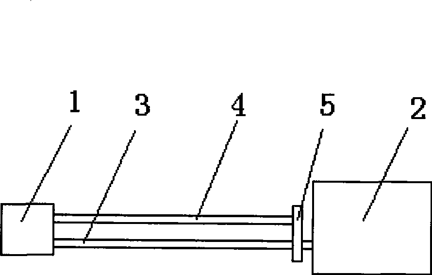 Method and apparatus for measuring stray light ratio in spectrometer