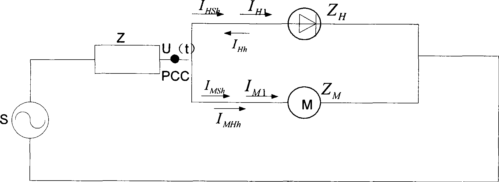 Harmonic electric energy metering error analytical apparatus