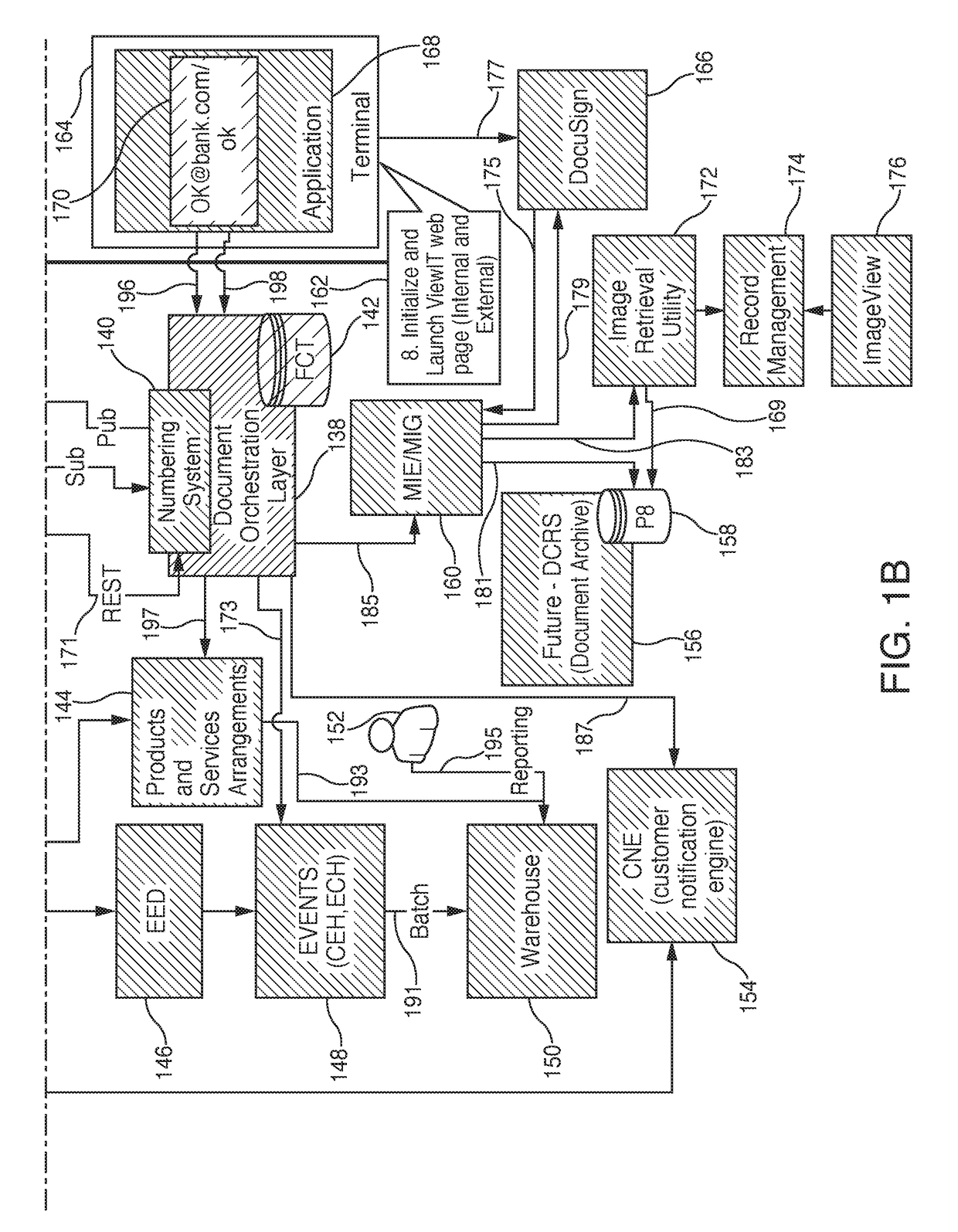 Real-time, electronically-executed consent receipt and documentation systems