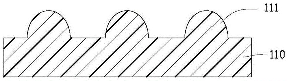 Light-emitting diode and its manufacturing method