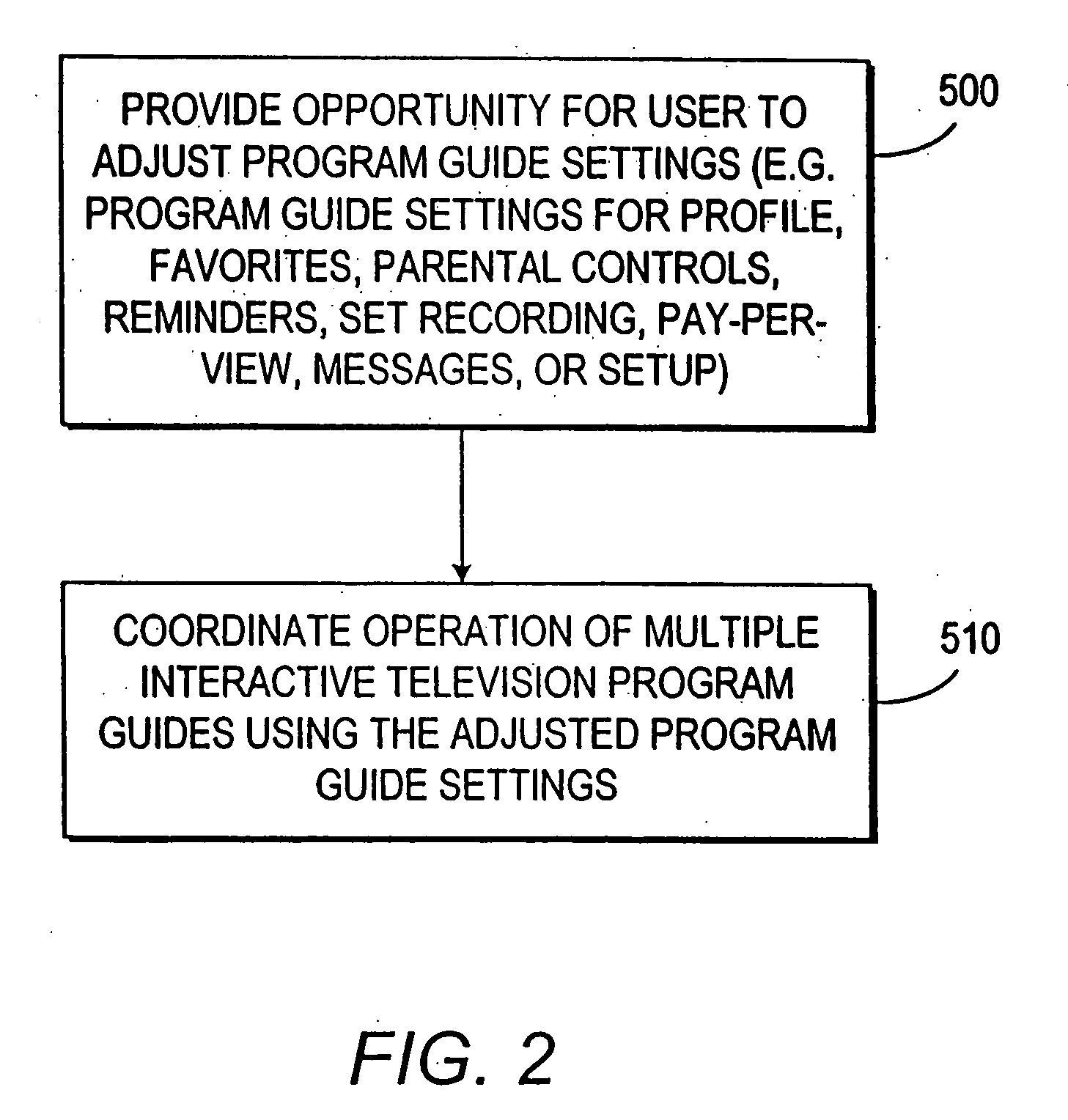 Interactive television program guide system having multiple devices within a household