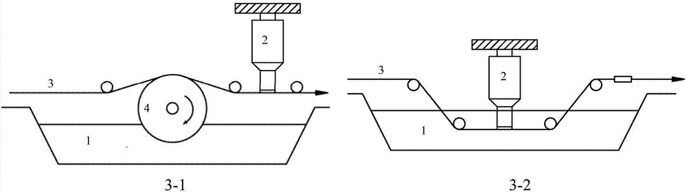 Preparation method for poly-p-phenylene benzobisoxazole fiber reinforced resin matrix composite material