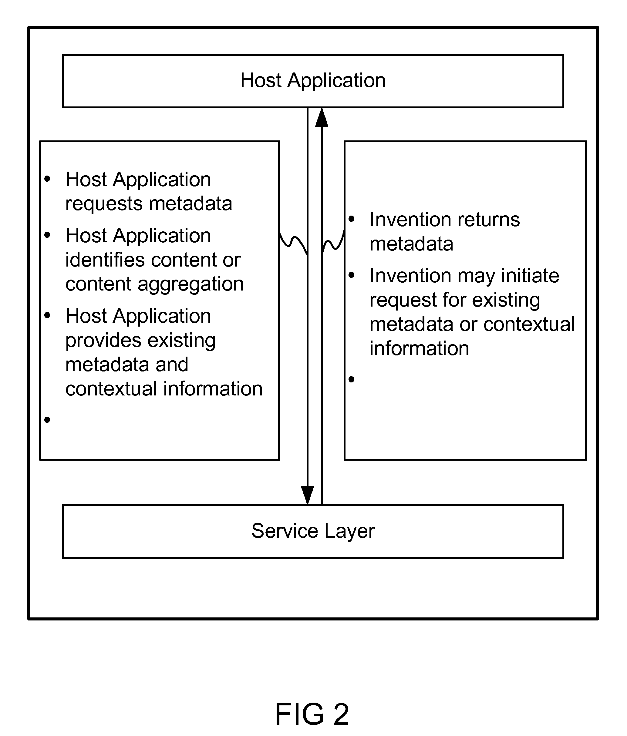 Automated metadata generation of learning and knowledge objects