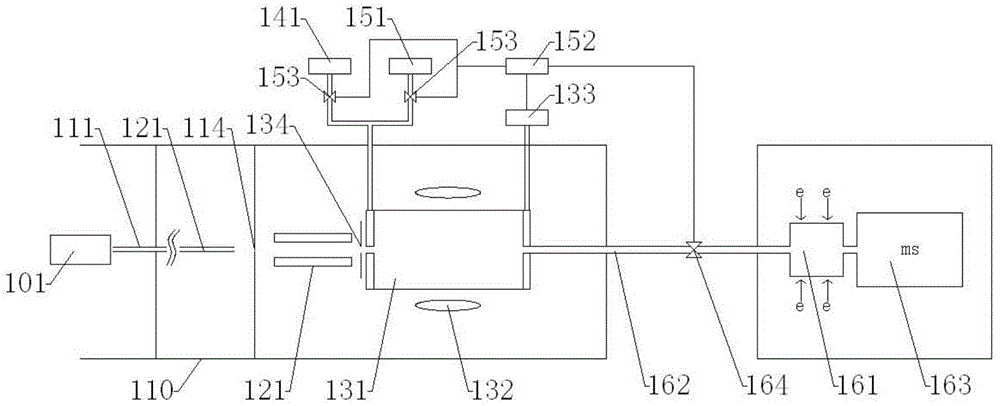 Mass spectrometry device capable of detecting neutral molecular products and ion products and method of operation thereof