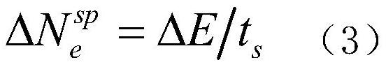 Steam heat supply network energy storage auxiliary peak regulation control method and system, equipment and medium