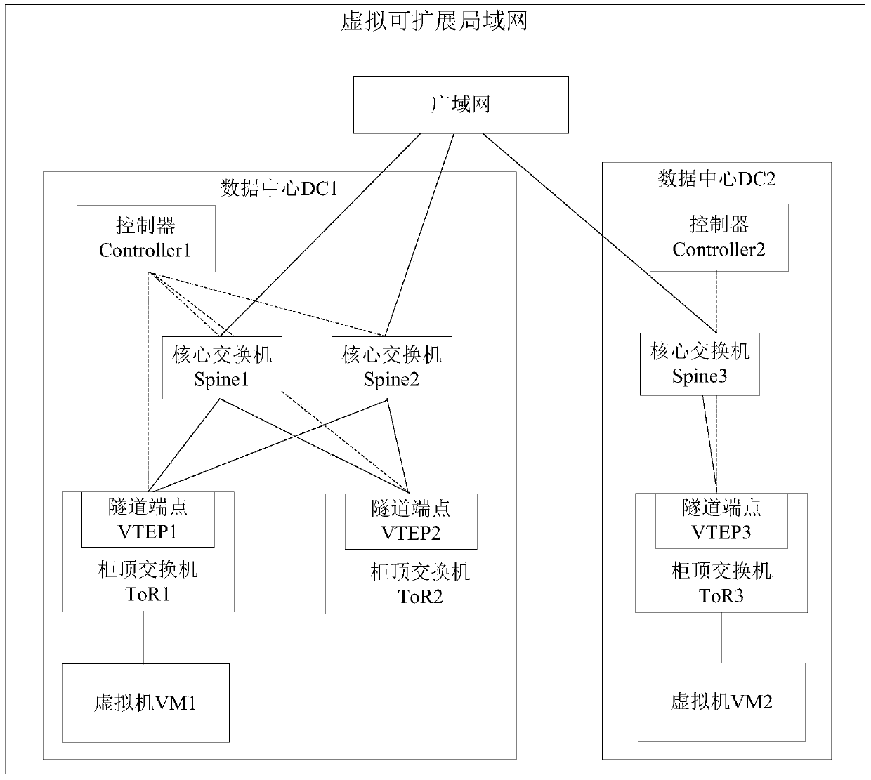 Method, device and system for detecting path mtu