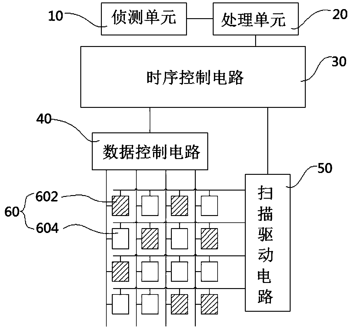 Pixel driving method and pixel driving system