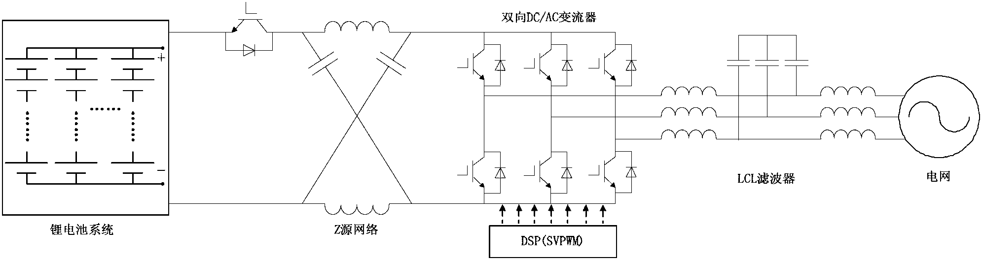 Battery energy-storage power conversion system containing Z source network and control method therefor