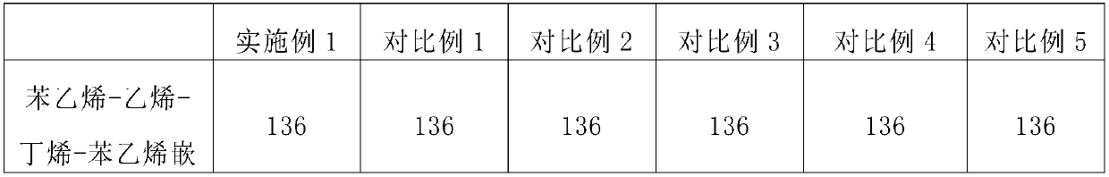 Externally used patch for treating rib-side pain, depressed liver, deficient spleen and blood stasis syndrome caused by chronic liver disease