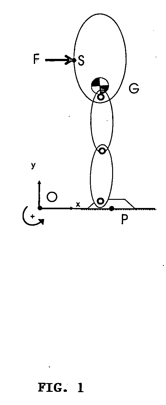 Systems and methods for controlling a legged robot using a two-phase disturbance response strategy