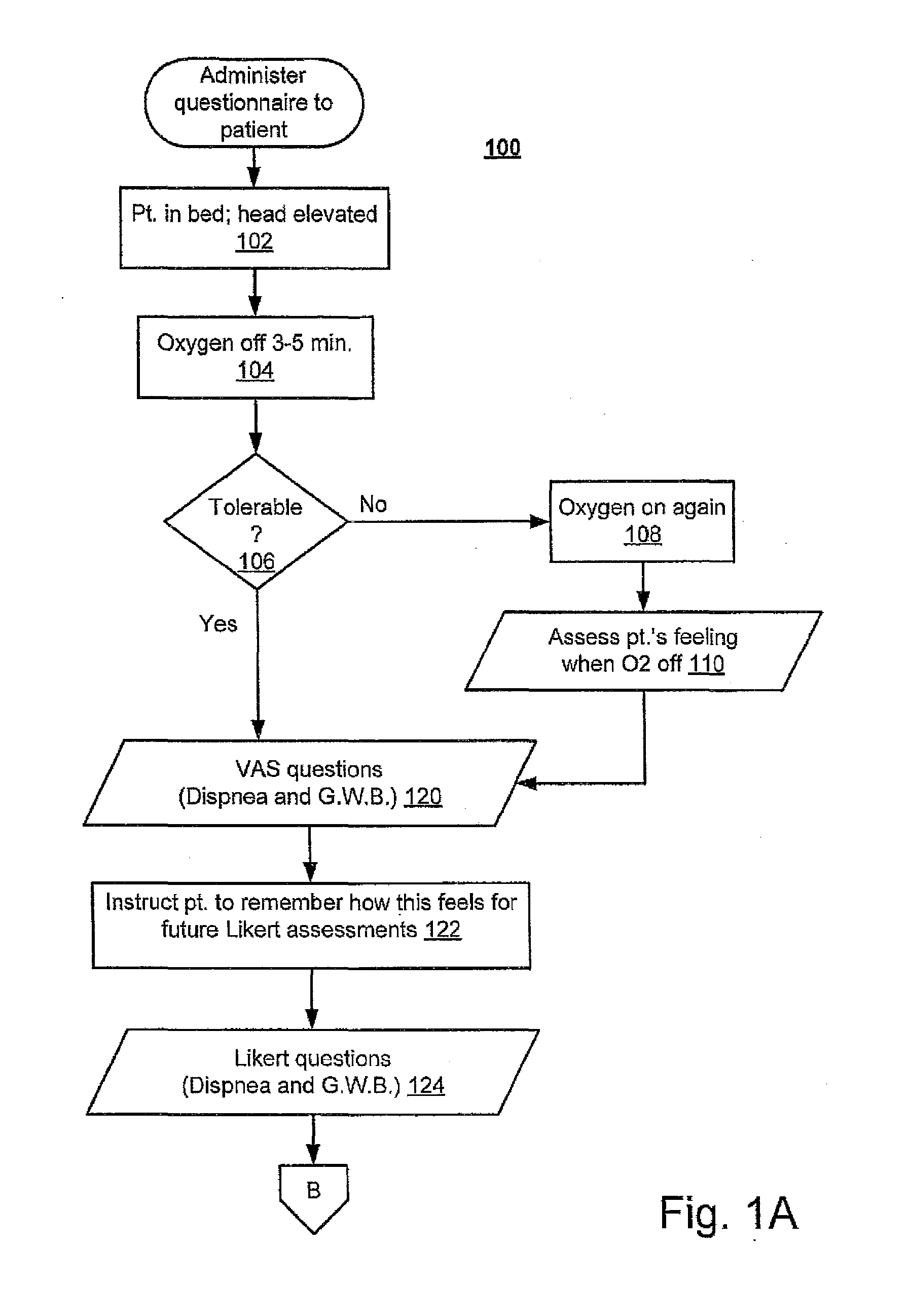 System and method for heart failure prediction