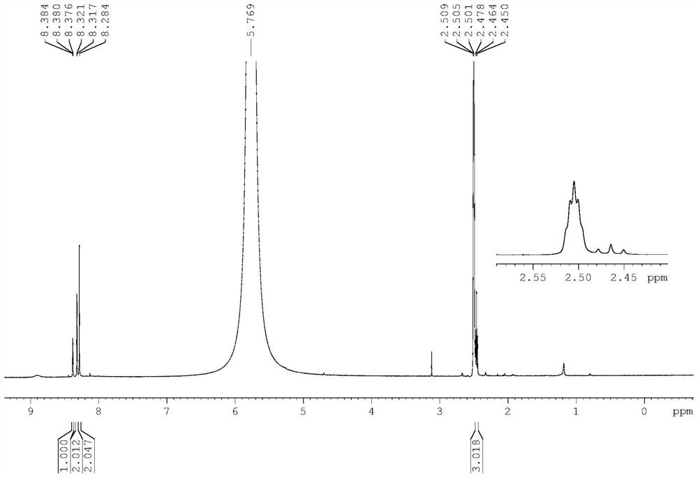 Anionic Zn (II)-MOF for one-step purification of ethylene