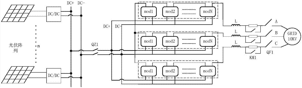 A method for starting a solid-state transformer