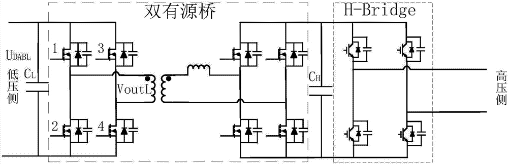 A method for starting a solid-state transformer