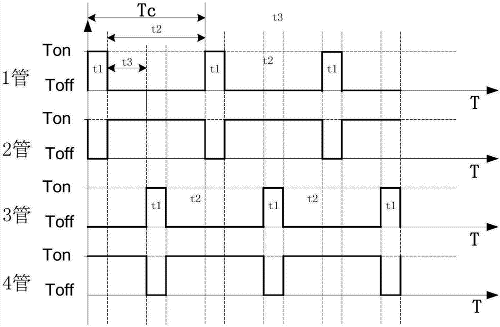 A method for starting a solid-state transformer