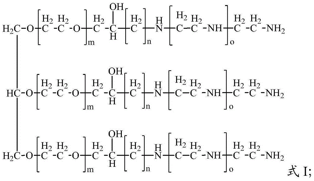 Multi-branched polyether amine, preparation method and applications thereof