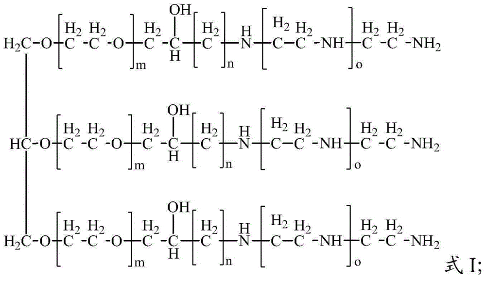 Multi-branched polyether amine, preparation method and applications thereof