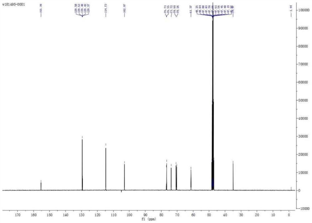 Application of salidroside derivative in external preparation for skin whitening