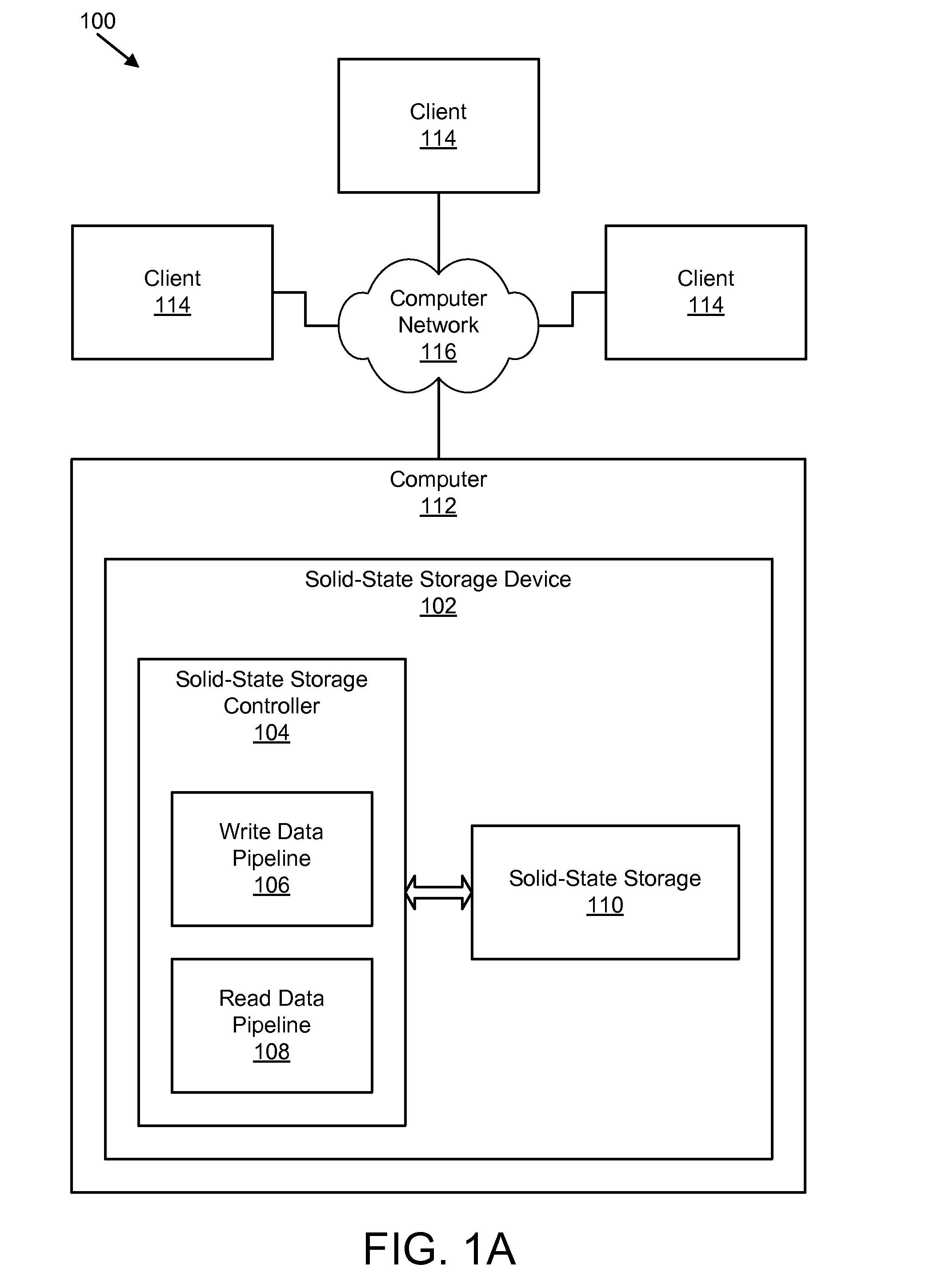 Apparatus, system, and method for storage space recovery in solid-state storage