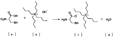 High-loading two-dimensional molybdenum disulfide-binary ionic liquid composite lubricating membrane and preparation method thereof