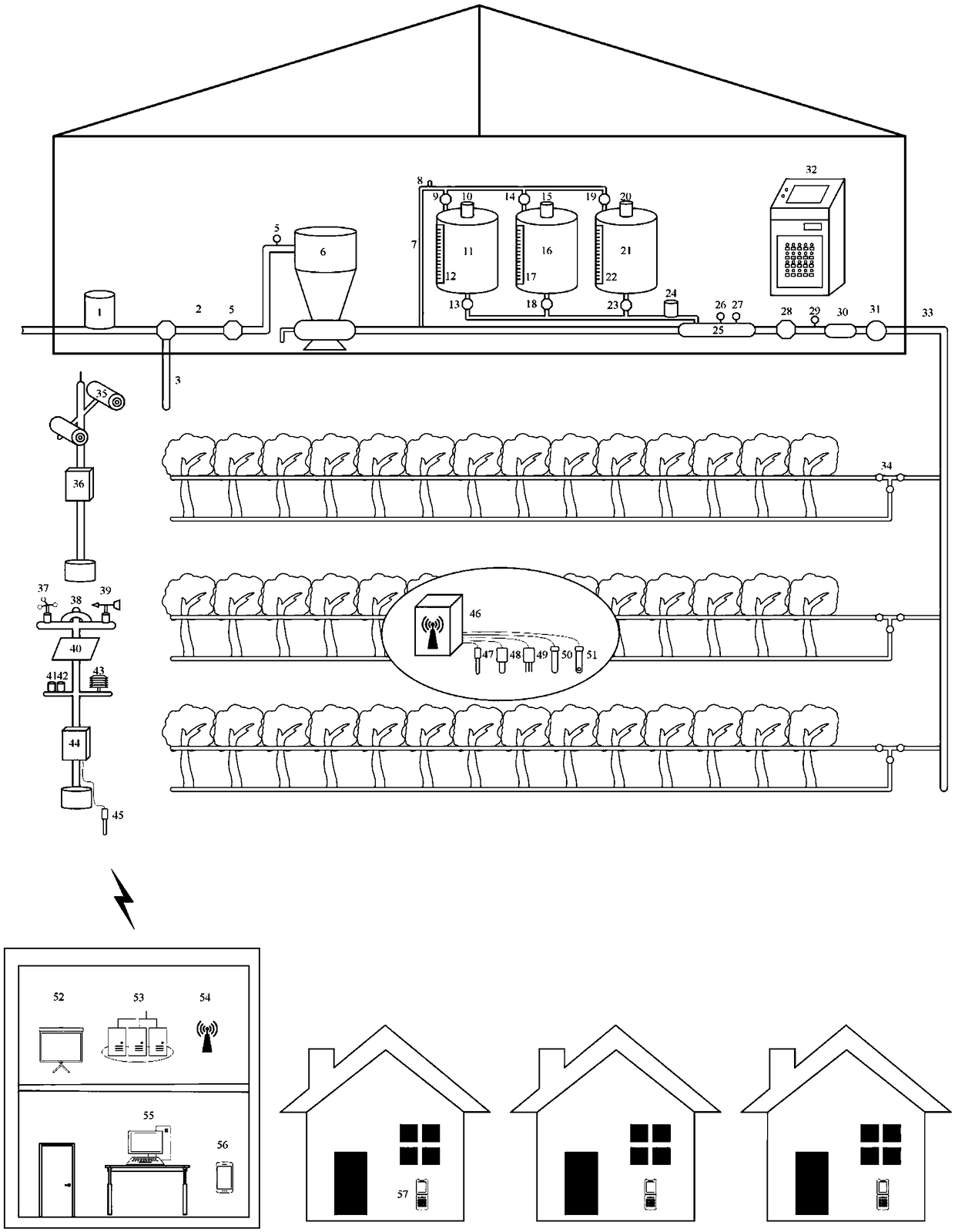 Water fertilizer medicine accurate application system based on Internet of Things, and method