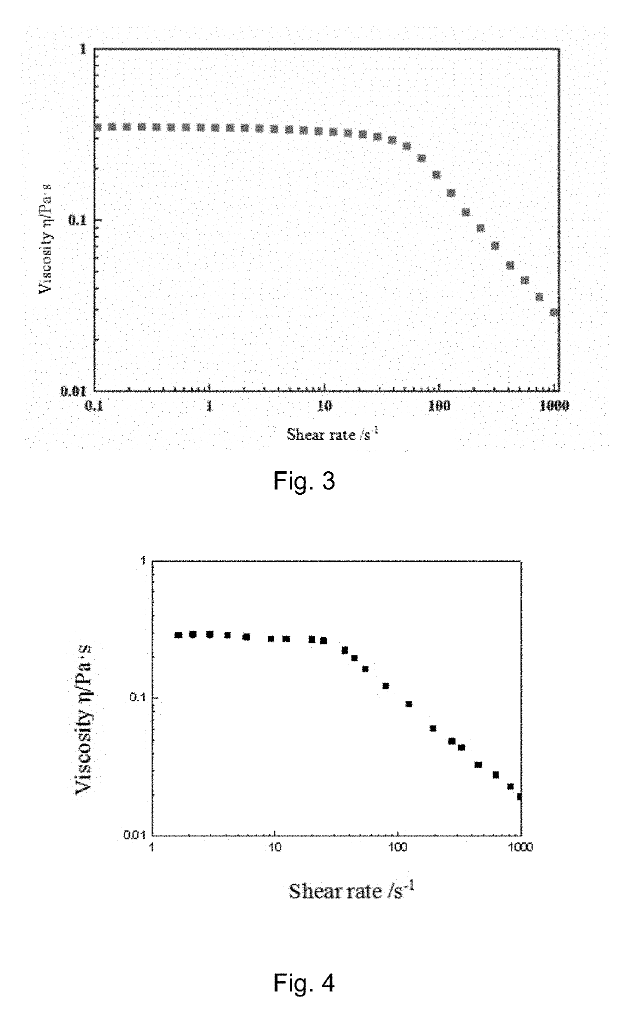 Co2-sensitive fracturing and displacement fluid and method of making the same and method for fracturing and displacement of tight oil reservoir