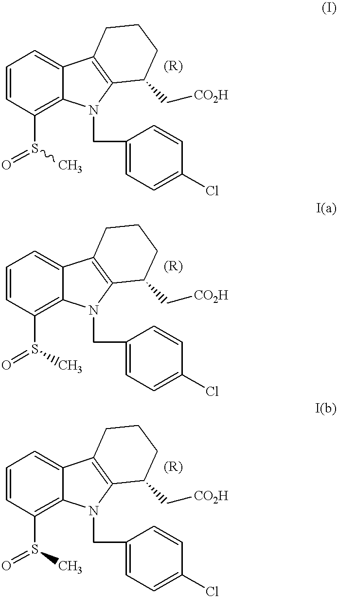 Prostaglandin D2 receptor antagonists