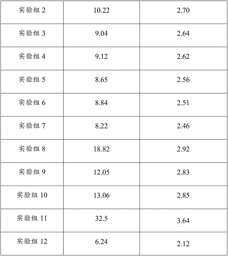 Folium cyclocaryae paliuri capsule and preparation method thereof