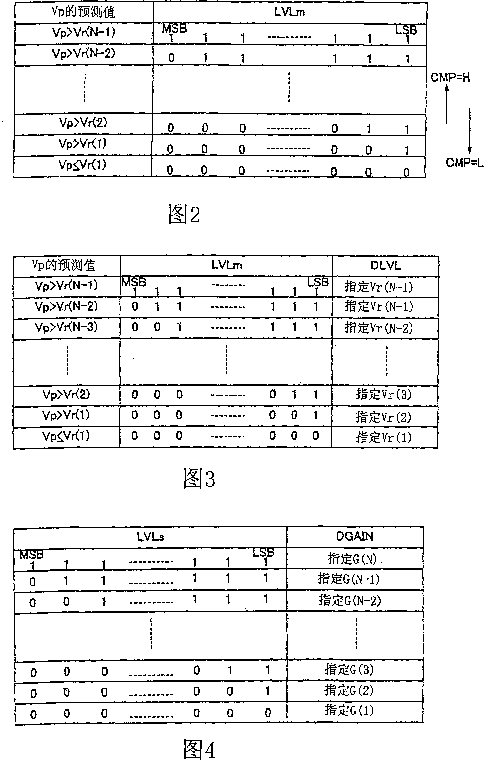 Automatic gain control circuit