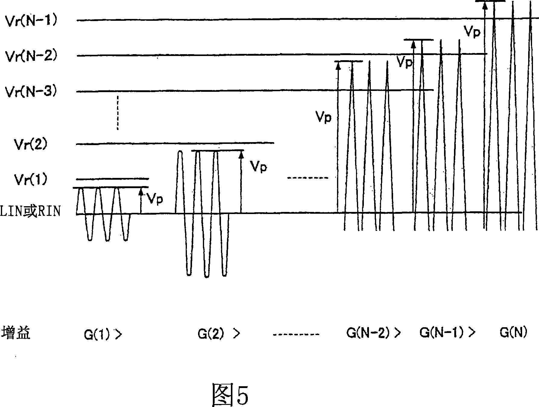 Automatic gain control circuit