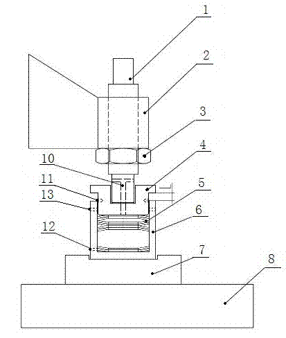 Novel elastic device body compacting device