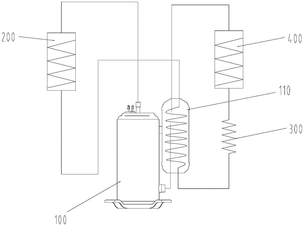 Compressor dispenser, compressor and air conditioning system