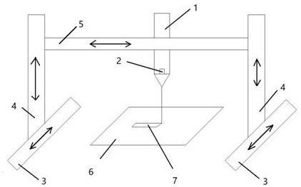 3D printer print head guide mechanism