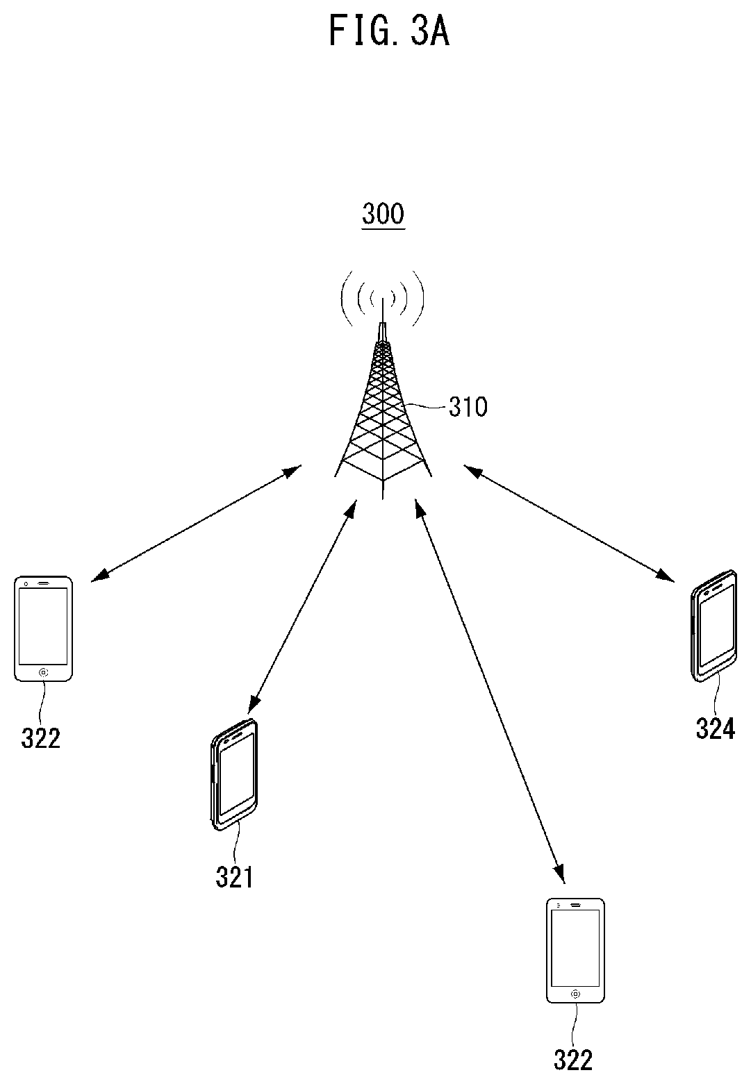 Method and apparatus for synchronization in wireless communication system