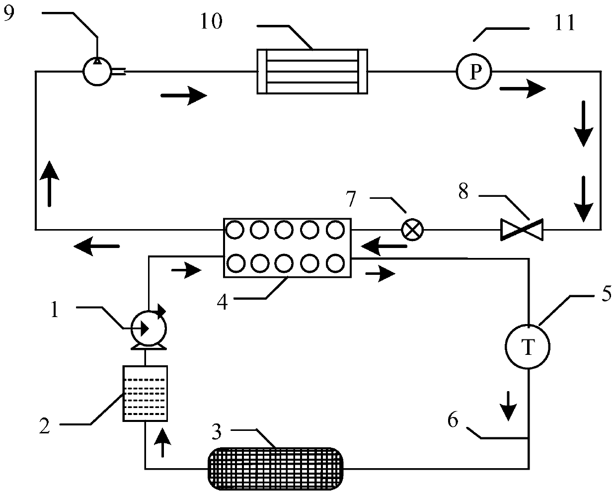 Nonlinear cooling optimization method for power battery of new energy automobile