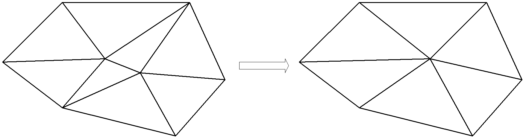 Three-dimensional model simplification method based on appearance retention