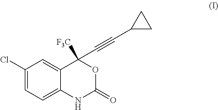 Process for the preparation of efavirenz